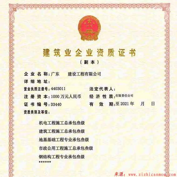 建筑企業(yè)資質維護常見四大問題