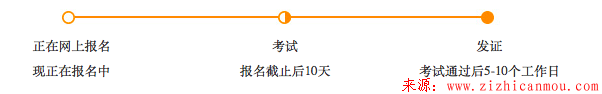 住房和城鄉(xiāng)建設(shè)領(lǐng)域《全國測量員崗位證書》培訓(xùn)通知