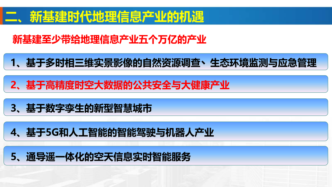 新基建時(shí)代地理信息產(chǎn)業(yè)的機(jī)遇與挑戰(zhàn)
