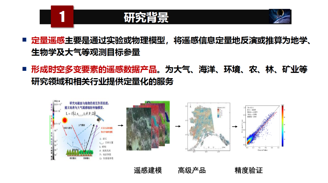 論物聯網、大數據、人工智能驅動下的定量遙感