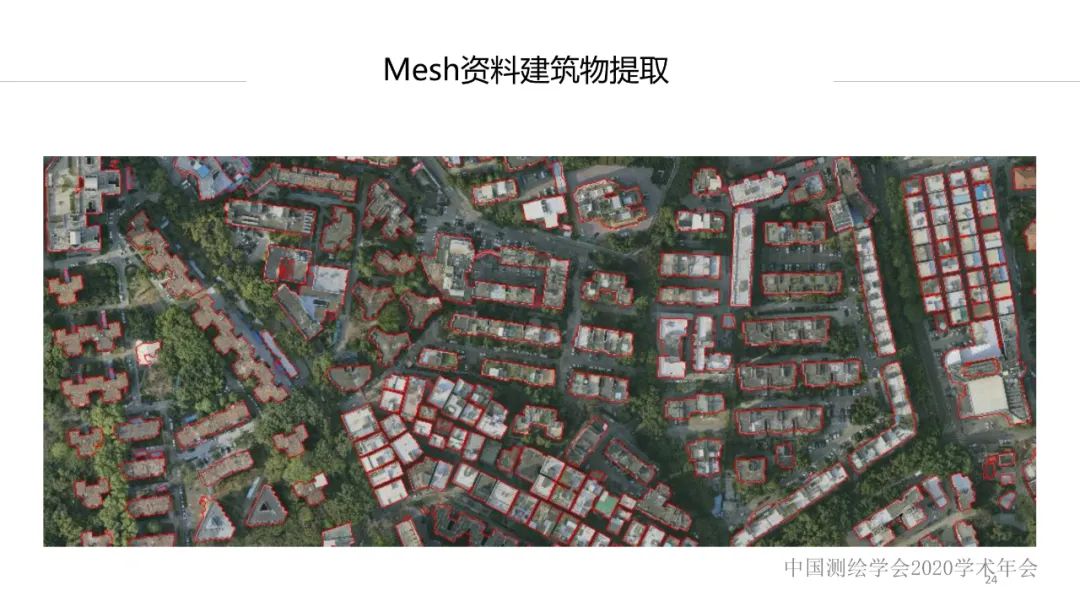 新技術(shù)賦能新型測繪