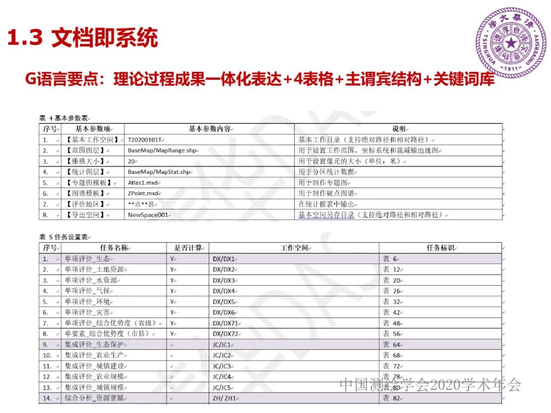 DAS在時空大數據中的應用研究
