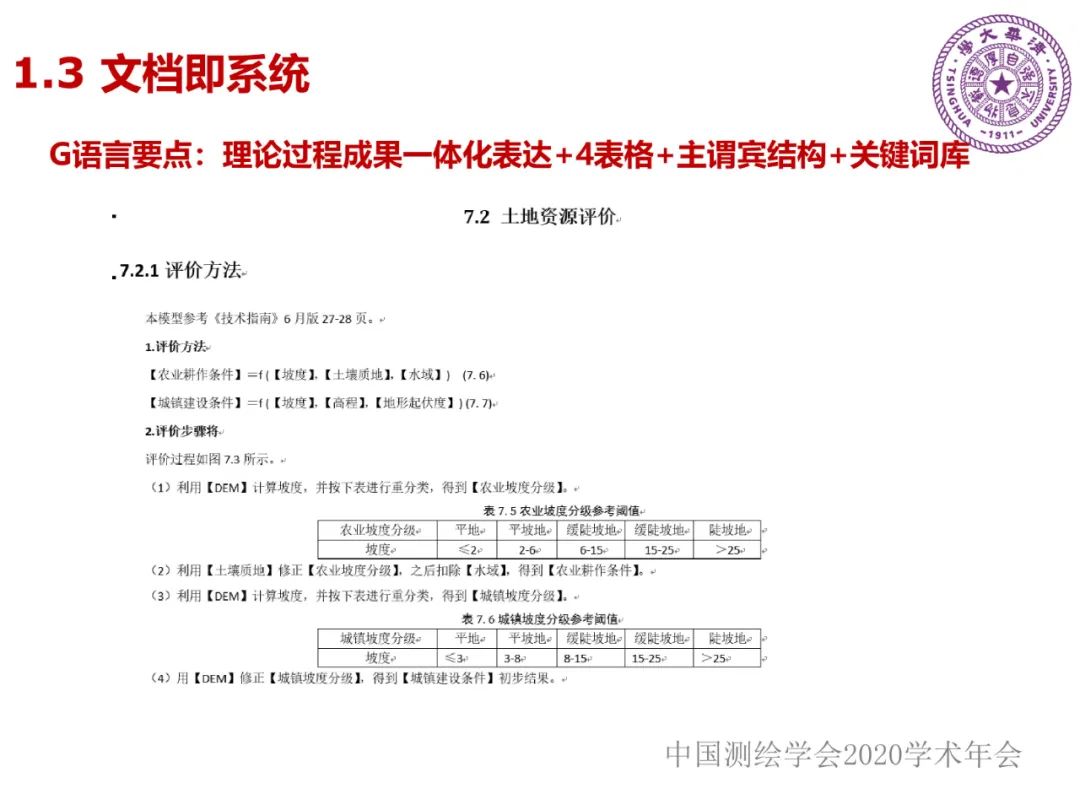 DAS在時空大數據中的應用研究