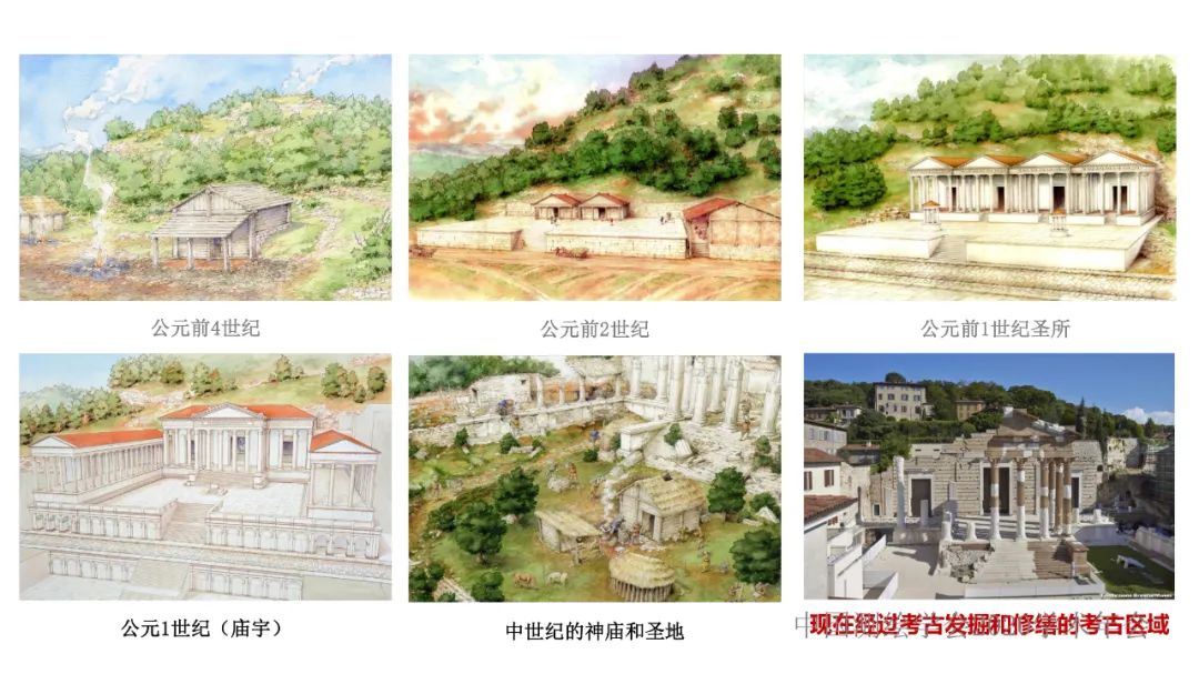 數(shù)字化在考古學(xué)中的闡釋作用