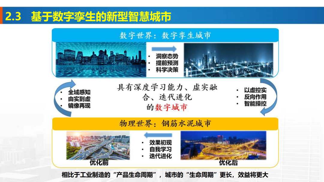 新基建時(shí)代地理信息產(chǎn)業(yè)的機(jī)遇與挑戰(zhàn)