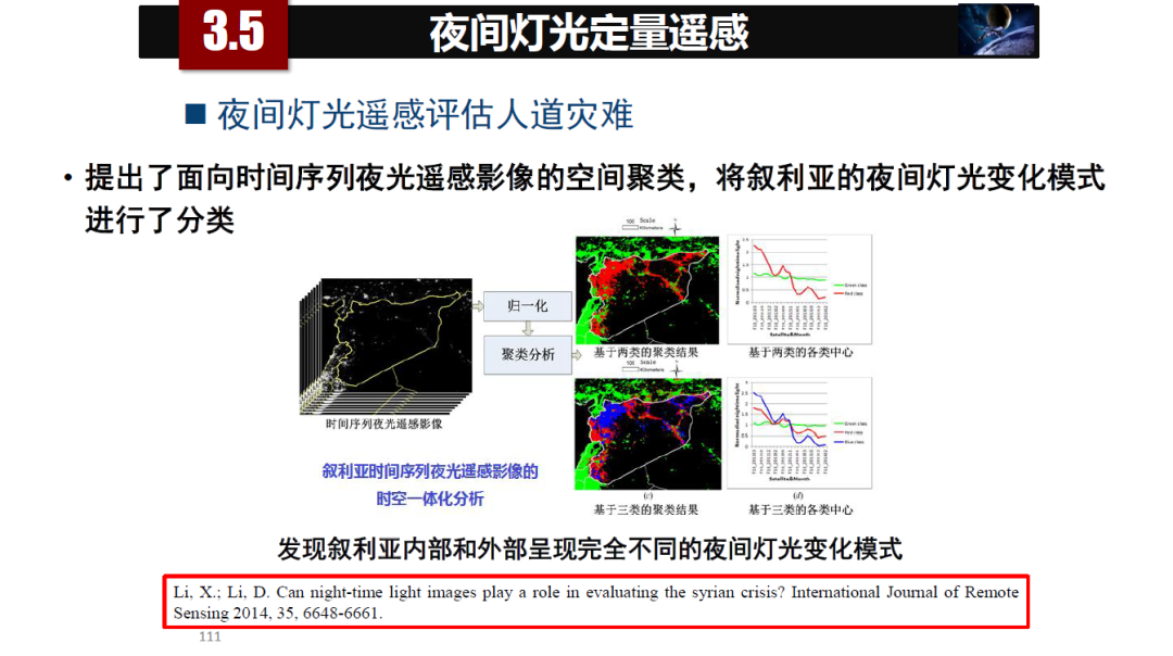 論物聯網、大數據、人工智能驅動下的定量遙感