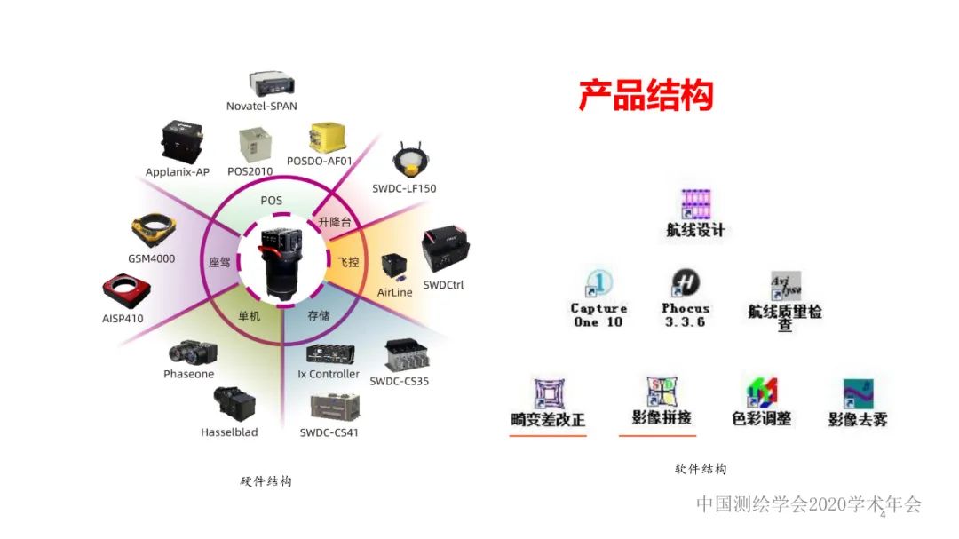 新技術(shù)賦能新型測繪