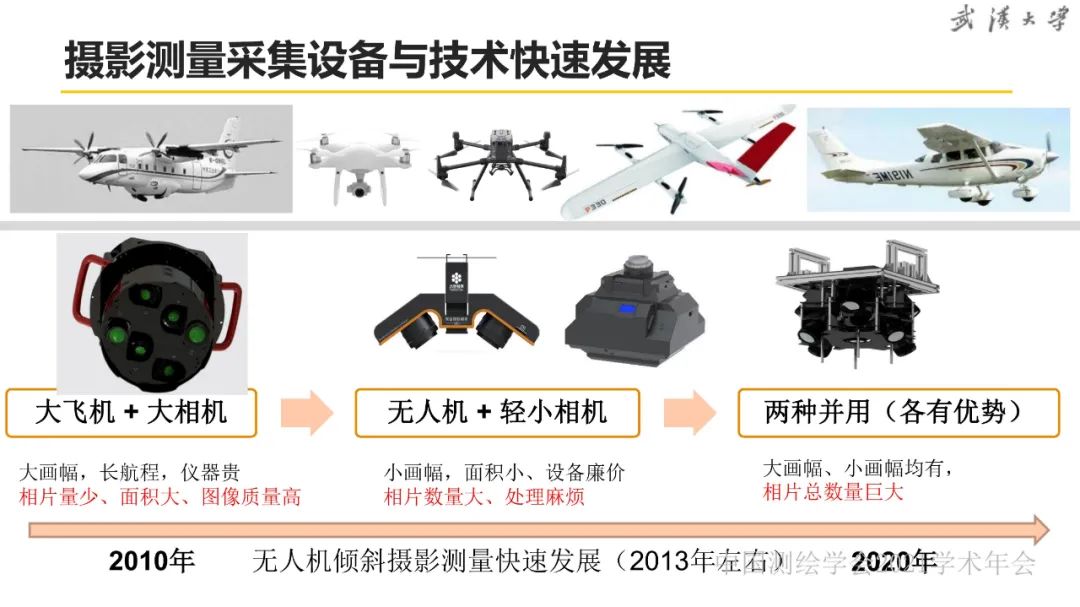 新基建時代地球空間信息學的使命