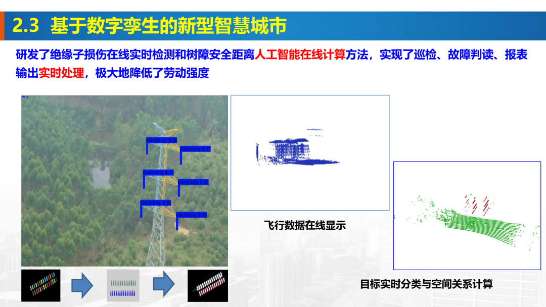 新基建時(shí)代地理信息產(chǎn)業(yè)的機(jī)遇與挑戰(zhàn)