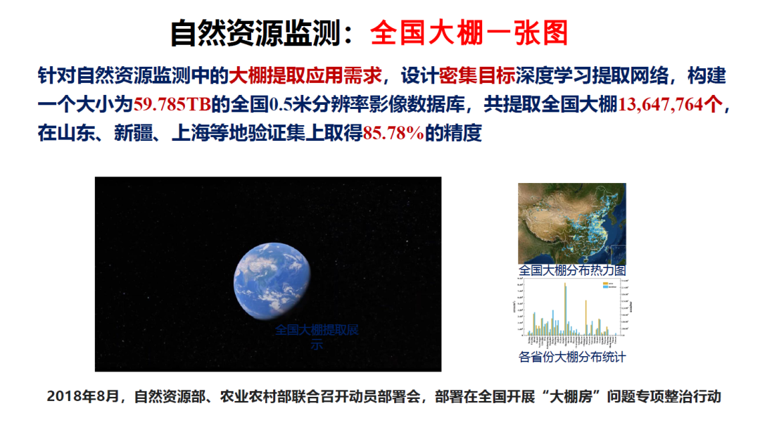 論物聯網、大數據、人工智能驅動下的定量遙感