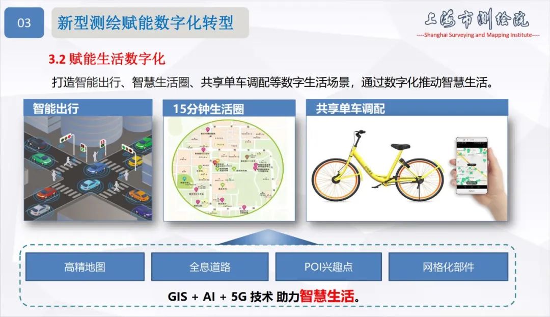 面向城市數(shù)字化轉(zhuǎn)型的新型測(cè)繪