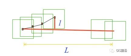 無人機(jī)航測常見名詞術(shù)語匯總