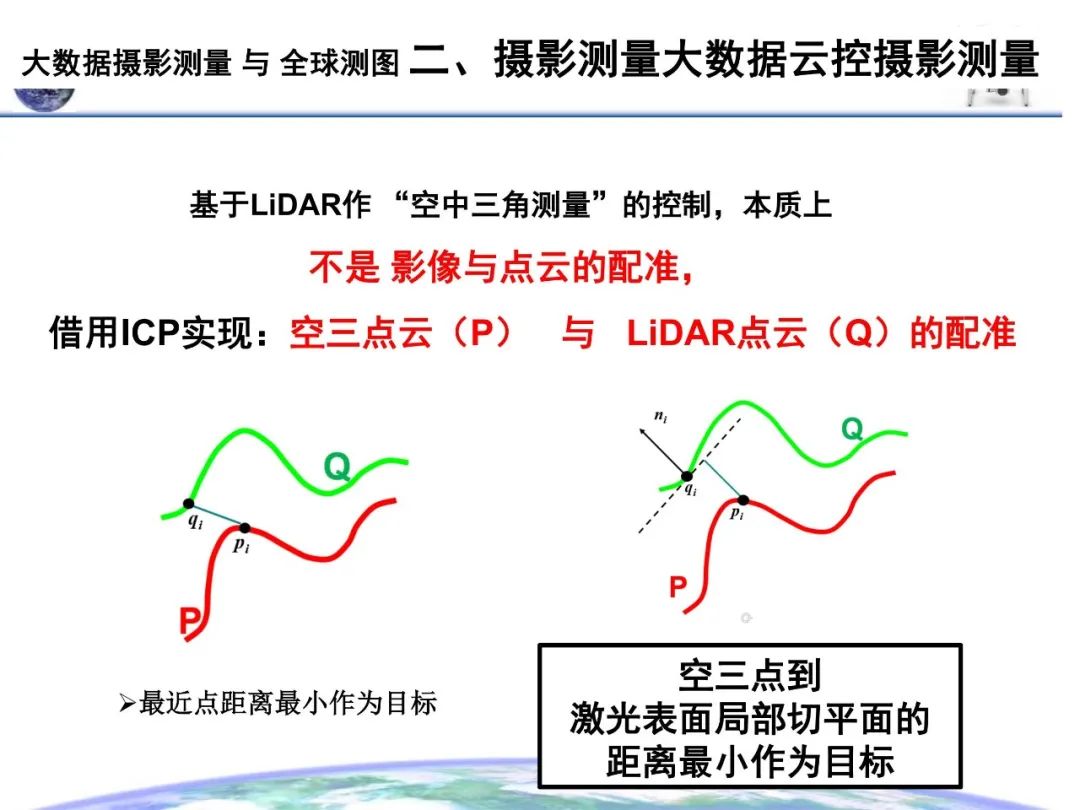 大數據攝影測量與全球測圖