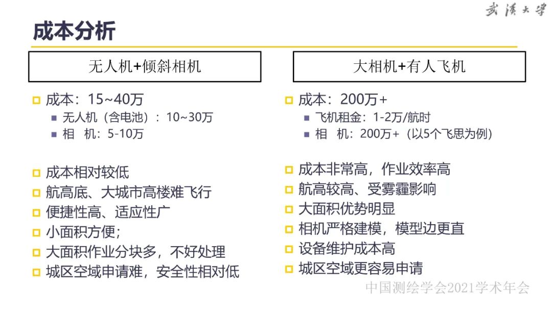 新基建時代地球空間信息學的使命