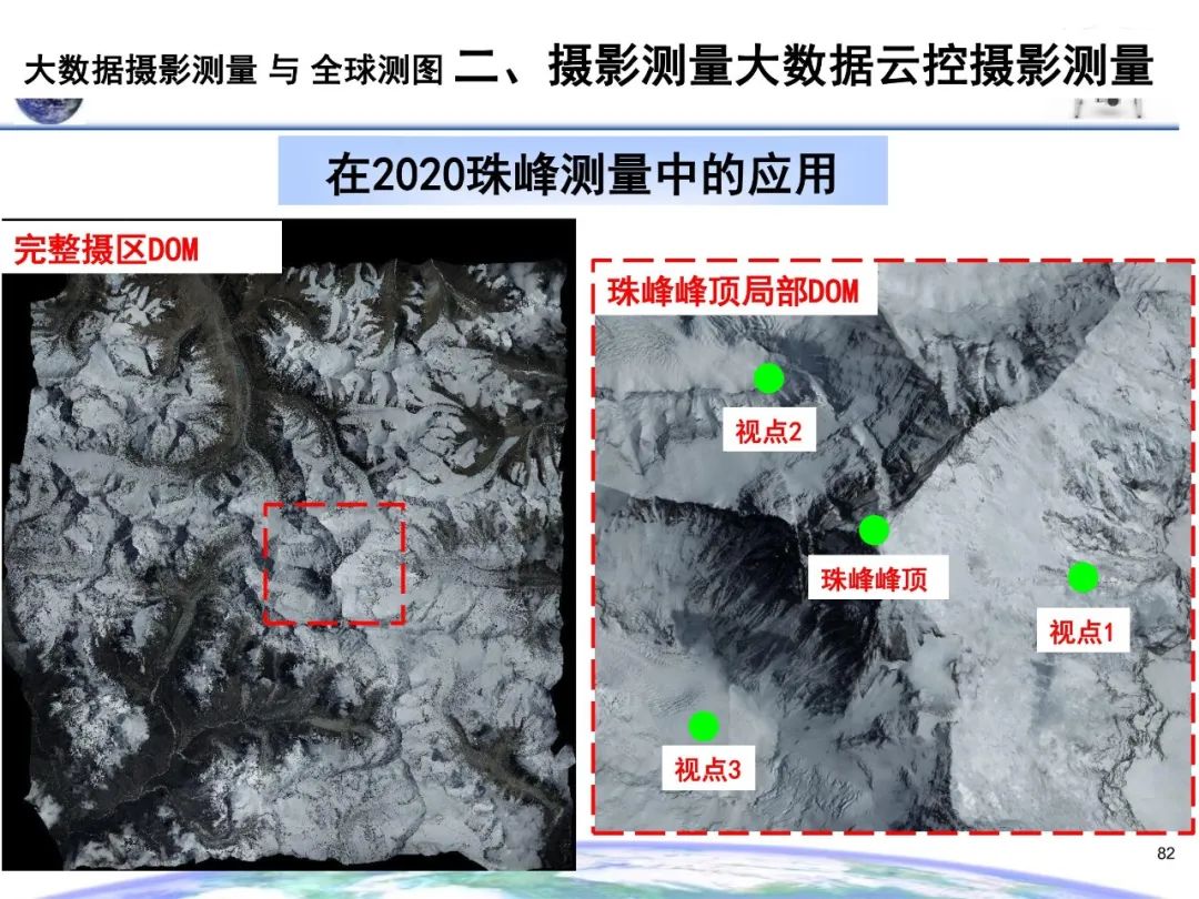 大數據攝影測量與全球測圖