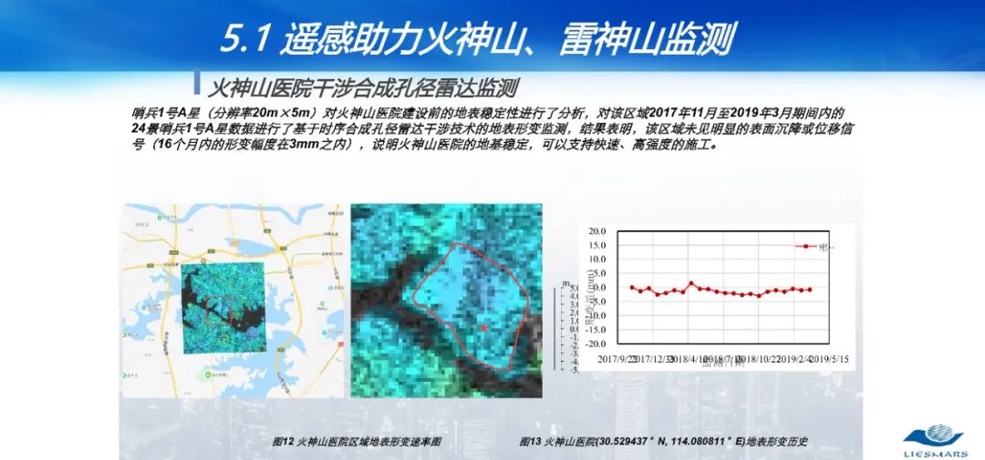 從對地觀測到對人觀測――論社會地理計算