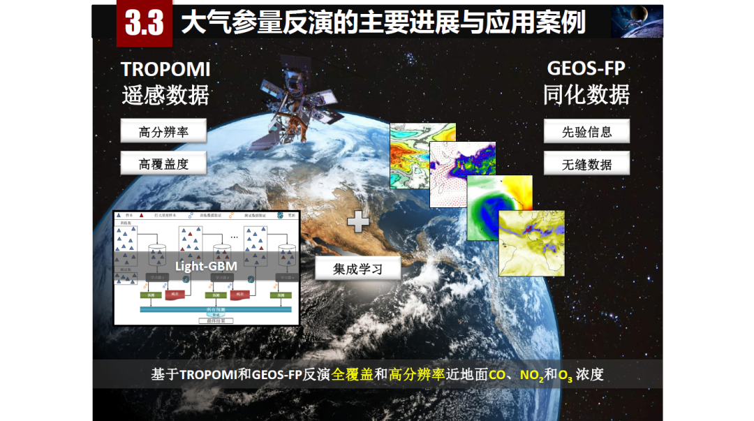 論物聯網、大數據、人工智能驅動下的定量遙感