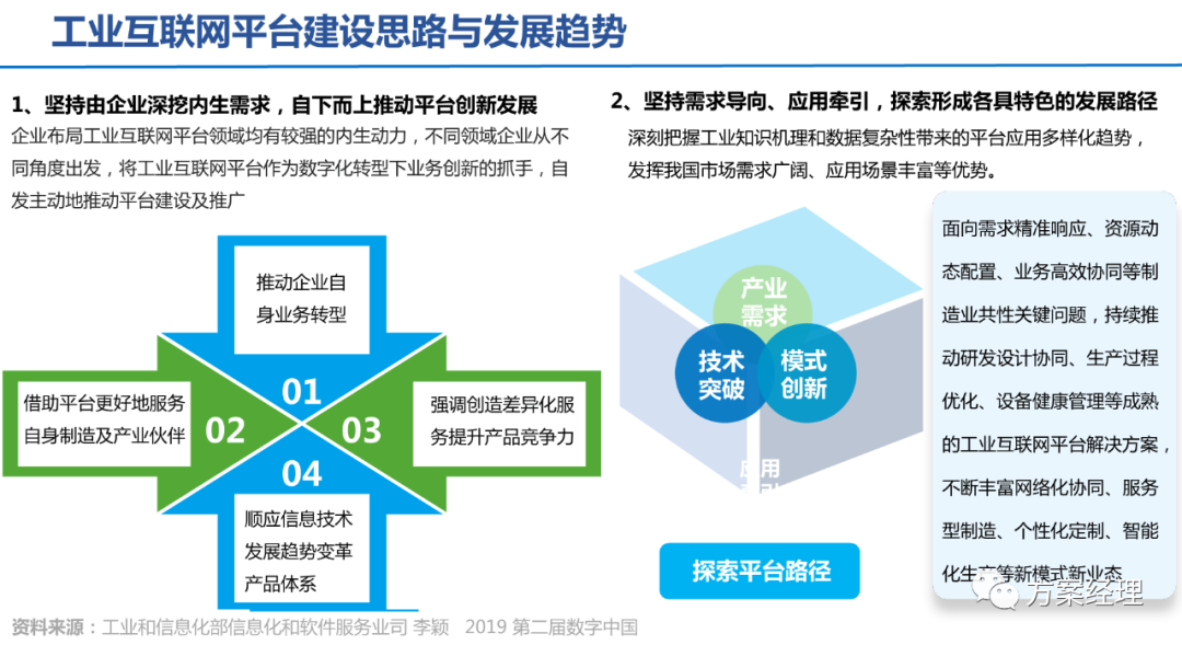 5G工業智腦整體規劃方案(ppt)