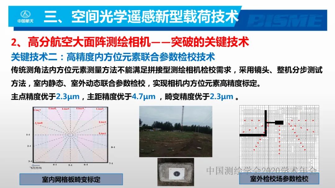 空間光學遙感新型載荷技術