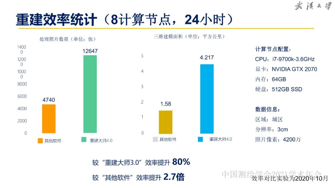 新基建時代地球空間信息學的使命