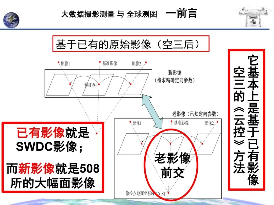 大數據攝影測量與全球測圖