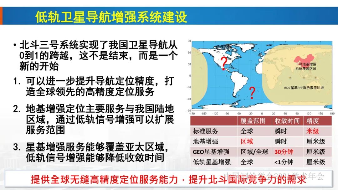 新基建時代地球空間信息學的使命