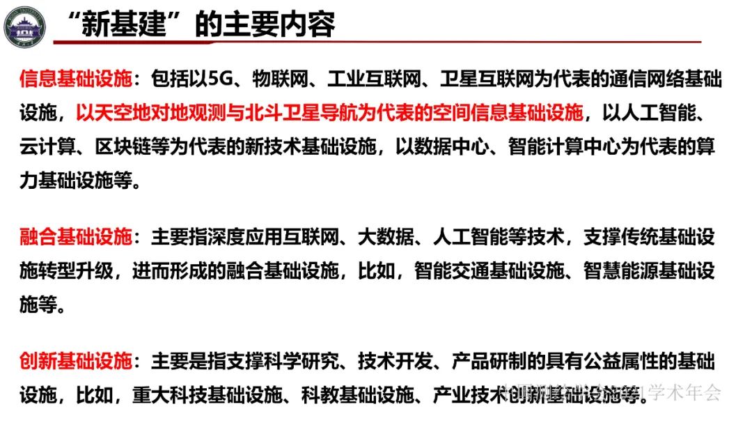 新基建時代地球空間信息學的使命