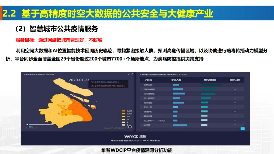 新基建時(shí)代地理信息產(chǎn)業(yè)的機(jī)遇與挑戰(zhàn)