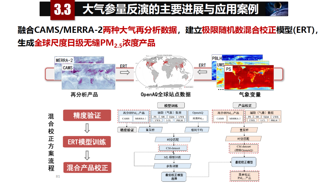 論物聯網、大數據、人工智能驅動下的定量遙感