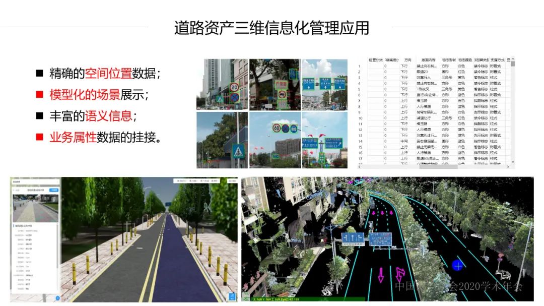 新技術(shù)賦能新型測繪