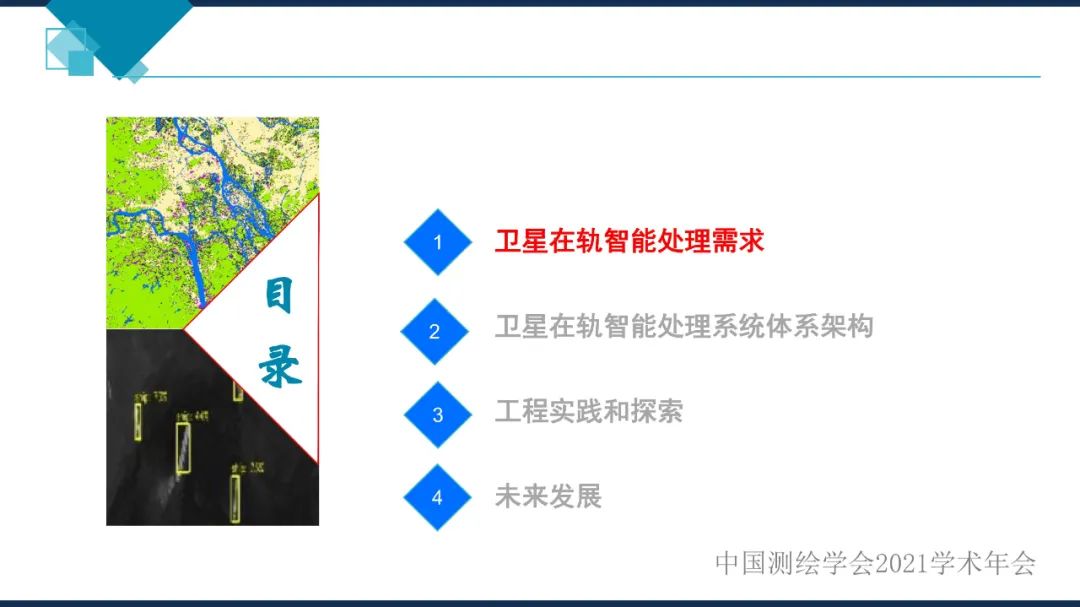 衛(wèi)星在軌智能處理系統(tǒng)體系建設(shè)的思考?