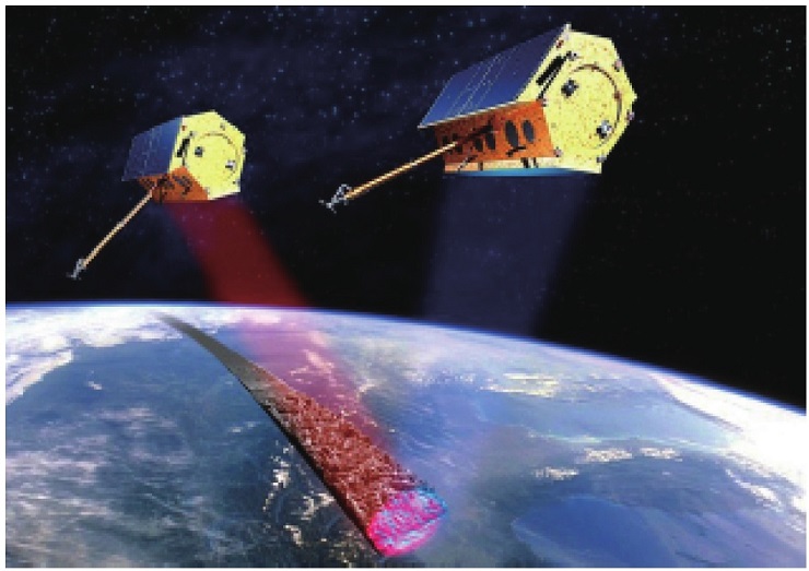 遙感衛星有哪些常用軌道？