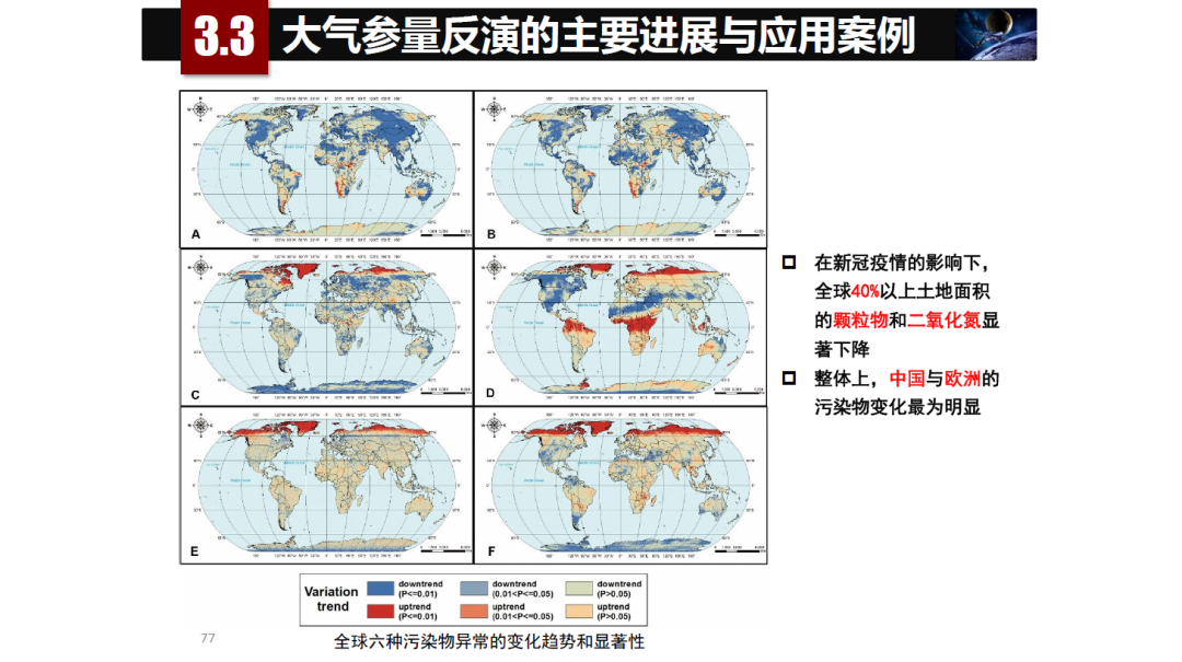 論物聯網、大數據、人工智能驅動下的定量遙感