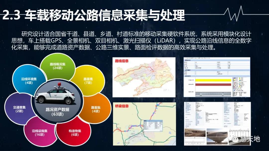 宋偉東|現代測繪地理信息技術在智慧交通中的應用