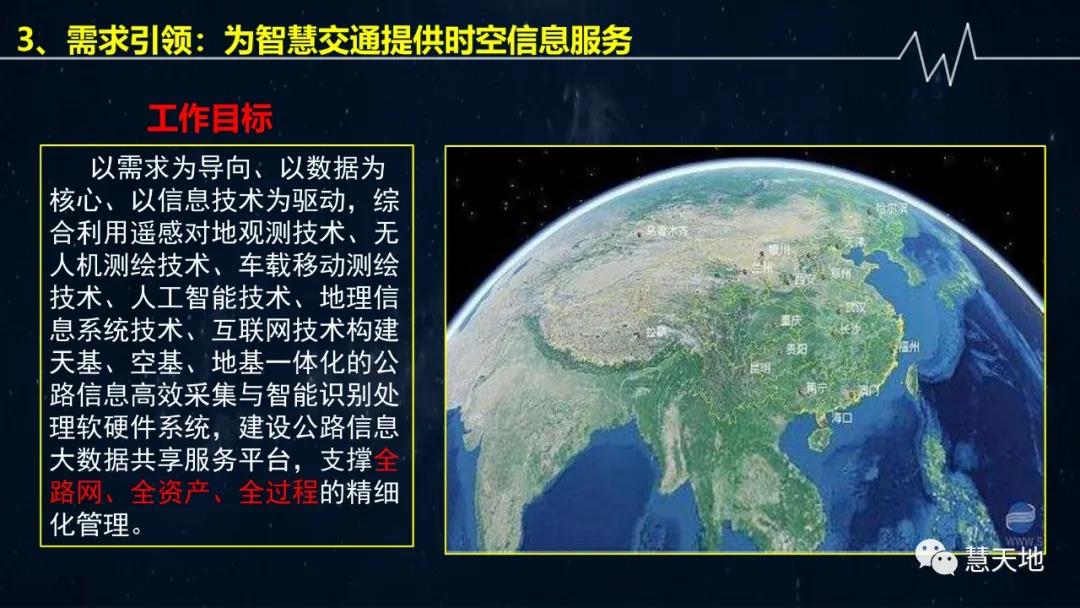 宋偉東|現代測繪地理信息技術在智慧交通中的應用