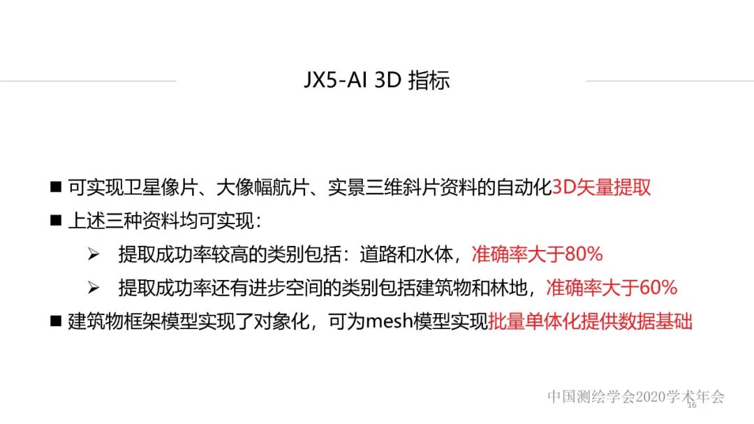 新技術(shù)賦能新型測繪