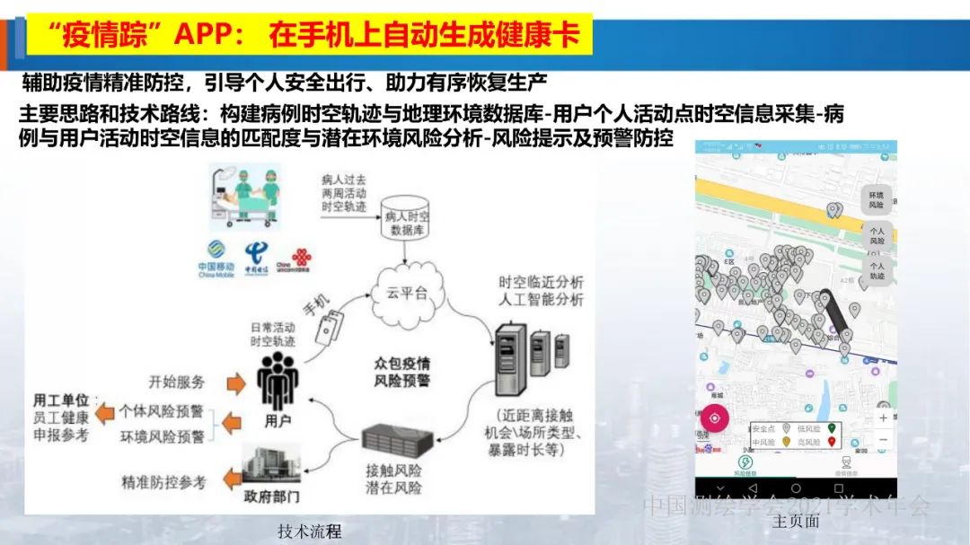 新基建時代地球空間信息學的使命