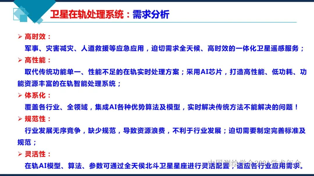 衛(wèi)星在軌智能處理系統(tǒng)體系建設(shè)的思考?