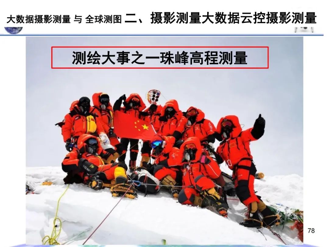 大數據攝影測量與全球測圖