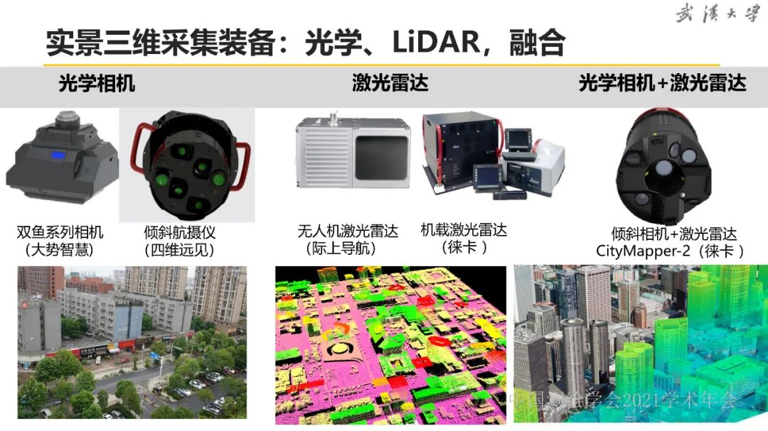 新基建時代地球空間信息學的使命