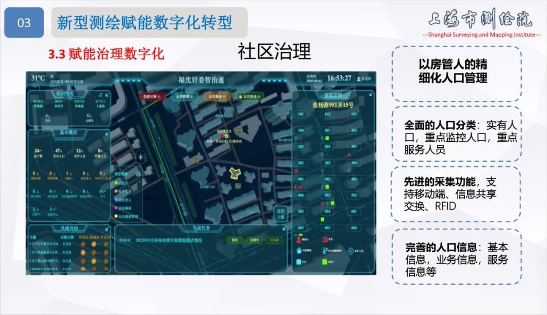 面向城市數(shù)字化轉(zhuǎn)型的新型測(cè)繪