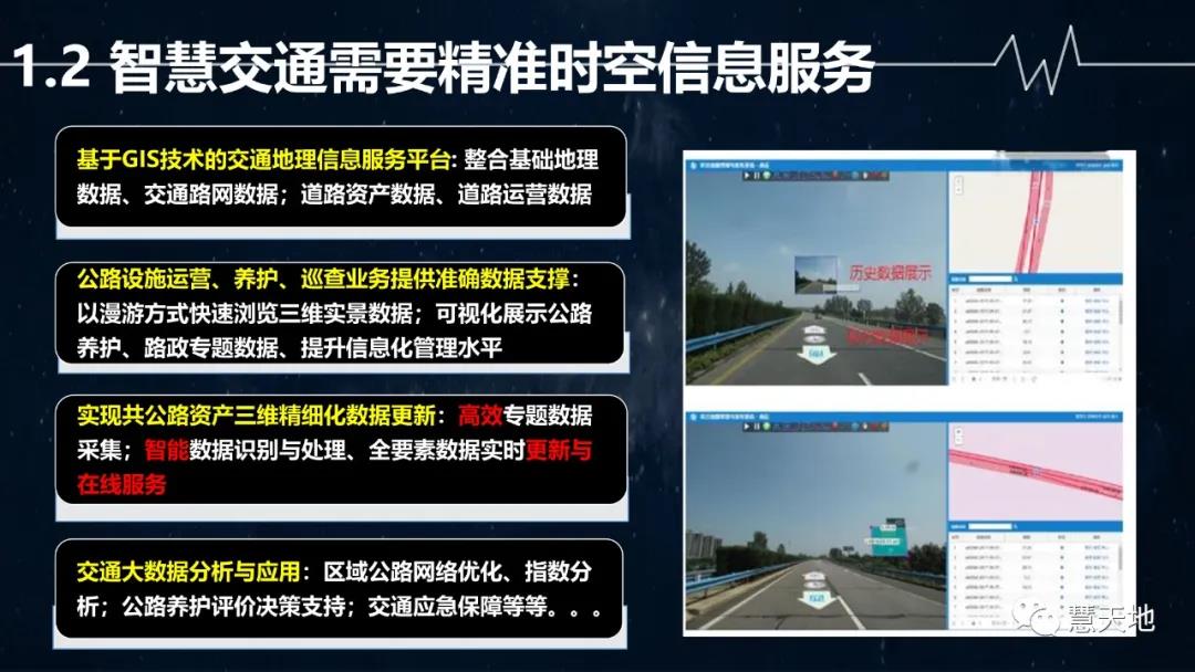 宋偉東|現代測繪地理信息技術在智慧交通中的應用