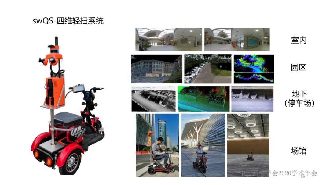 新技術(shù)賦能新型測繪