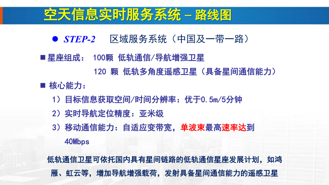 新基建時(shí)代地理信息產(chǎn)業(yè)的機(jī)遇與挑戰(zhàn)