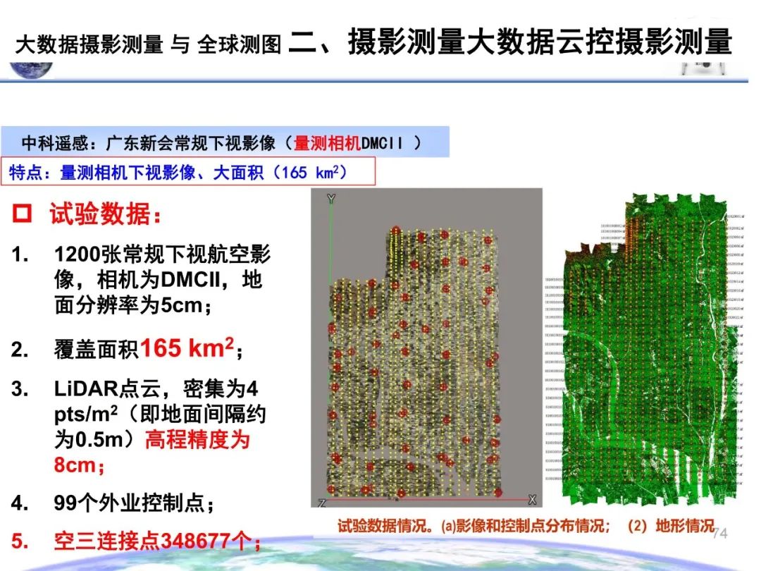 大數據攝影測量與全球測圖