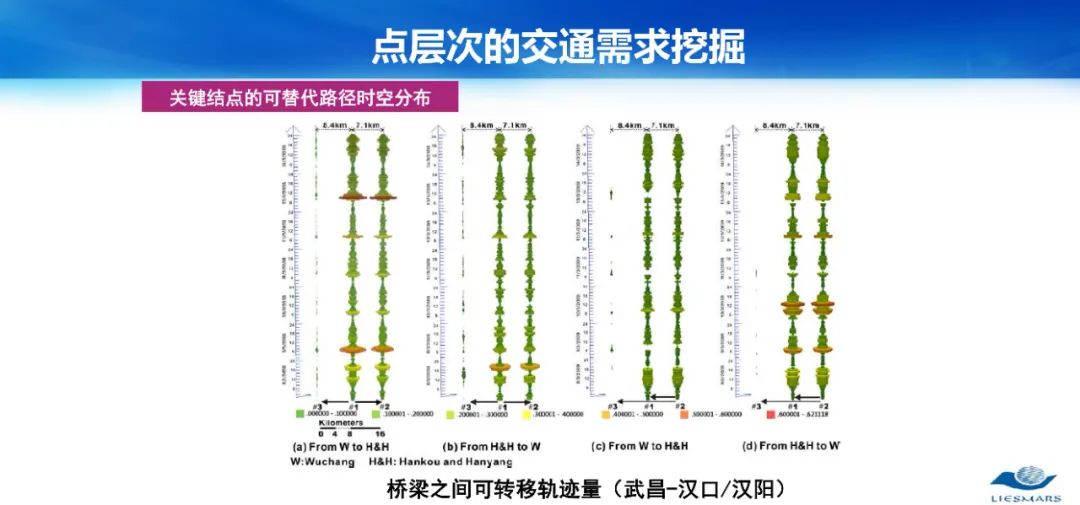 從對地觀測到對人觀測――論社會地理計算
