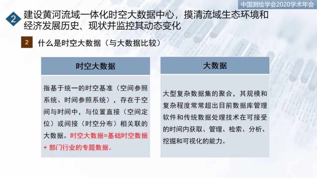 建設(shè)“黃河大腦”，服務(wù)流域“保護(hù)”和“發(fā)展”重大國(guó)家戰(zhàn)略