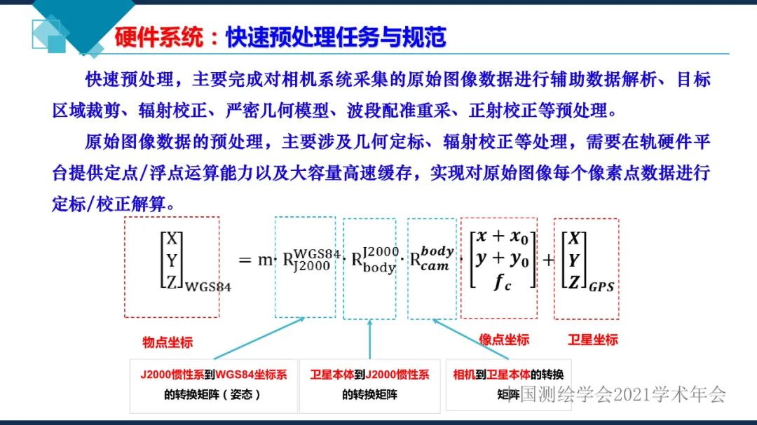 衛(wèi)星在軌智能處理系統(tǒng)體系建設(shè)的思考?