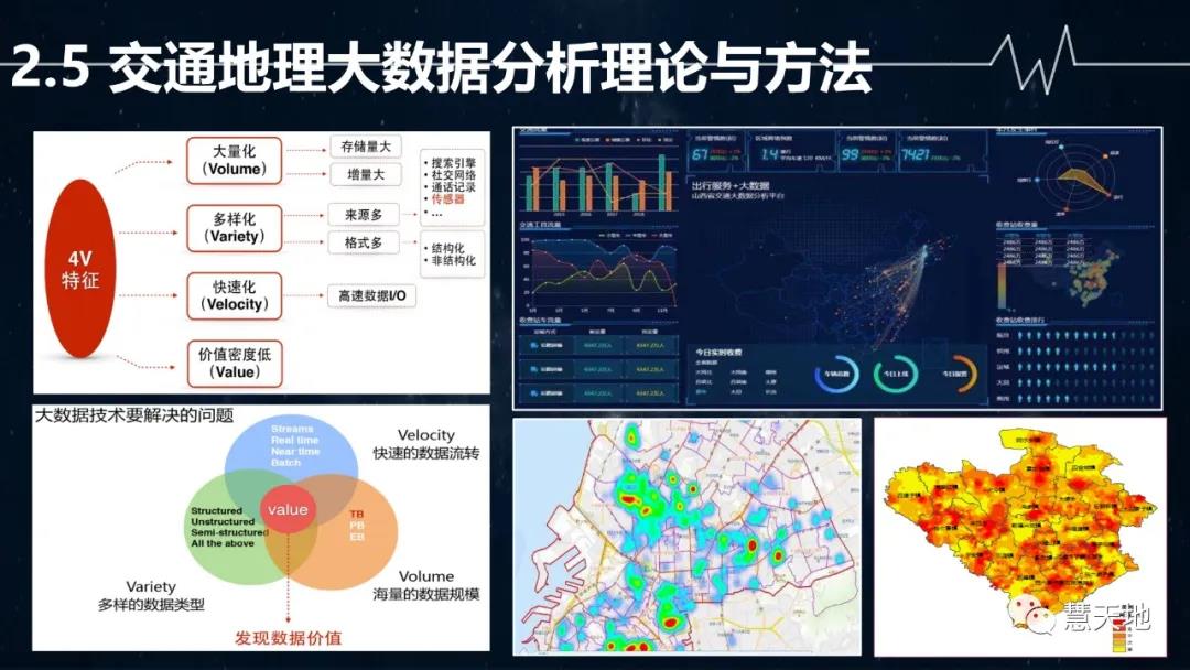 宋偉東|現代測繪地理信息技術在智慧交通中的應用