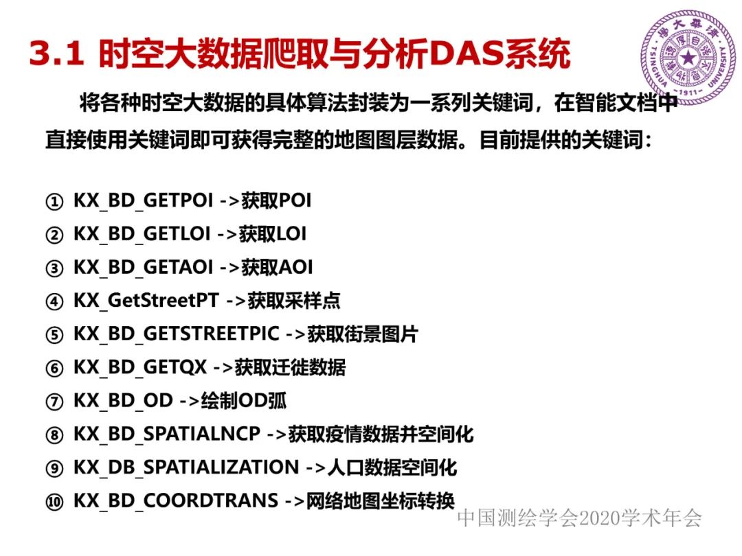 DAS在時空大數據中的應用研究